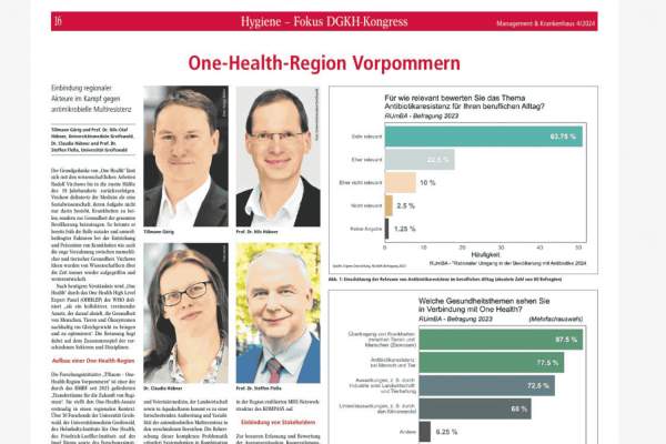 RUmBA Krankenhaus Management (1)