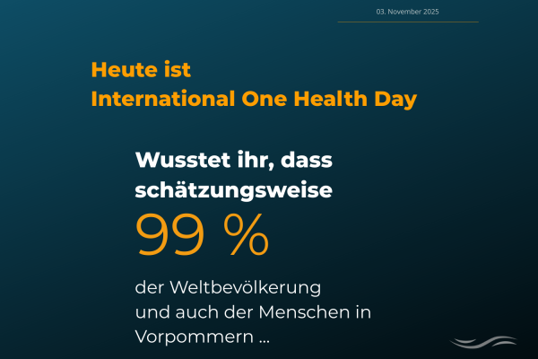 Grafik mit Text zum International One Health Day: „Heute ist International One Health Day“. Darunter Hinweis, dass schätzungsweise 99 Prozent der Weltbevölkerung One Health nicht kennen.
